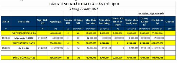 huong-dan-cach-lap-bang-tinh-khau-hao-tscd-tk-214-1