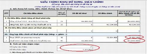 huong-dan-ke-khai-bo-sung-dieu-chinh-thue-gtgt-tren-htkk-340-4